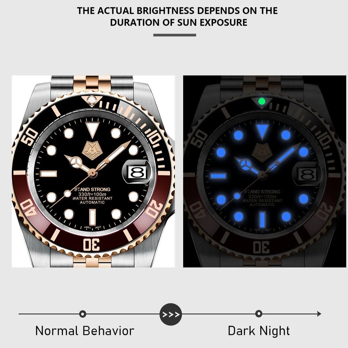 Automatic Men watch | Solid Steel | Megalith 8393M